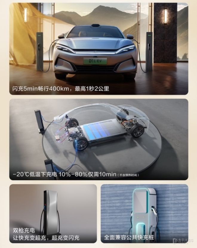 比亚迪汉家族交付破百万 汉L赛道体验日开幕