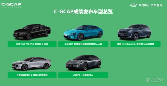 C-GCAP最新测试成绩出炉！15款车型表现大揭秘