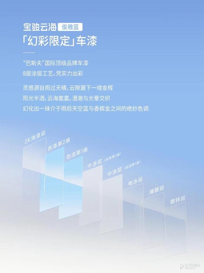 宝骏云海俊雅蓝8月惊艳登场，专属限定色引爆期待