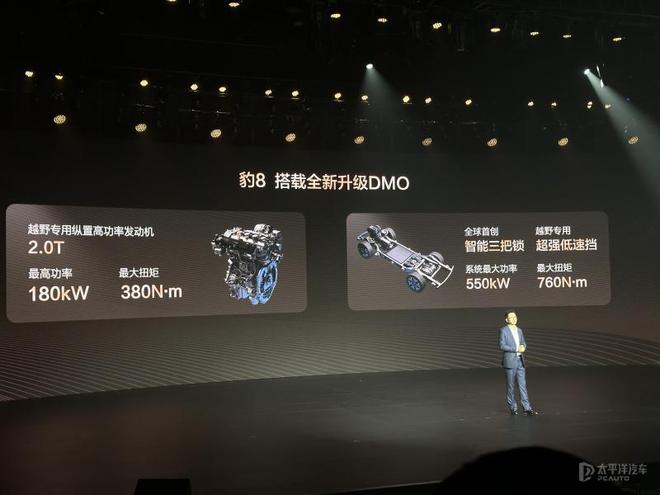 方程豹豹8第四次OTA推送 升级至华为乾崑ADS 3.3版本