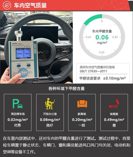 比亚迪海豹06GT智驾版新车商品性评价
