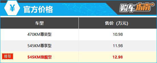推荐545KM旗舰型 比亚迪海豹06 EV购车指南