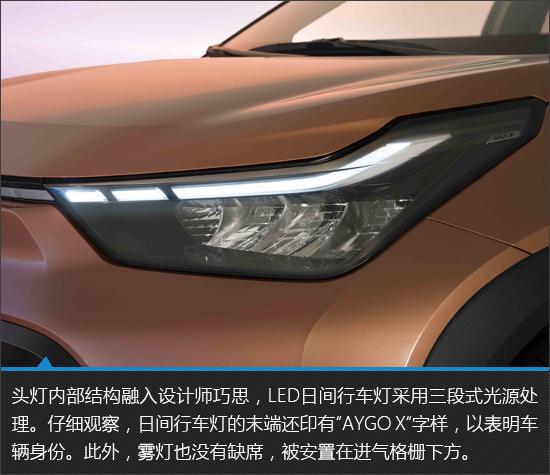 外观潮酷动力升级 丰田Aygo X新车图解