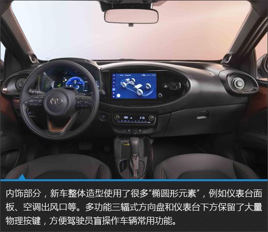 外观潮酷动力升级 丰田Aygo X新车图解