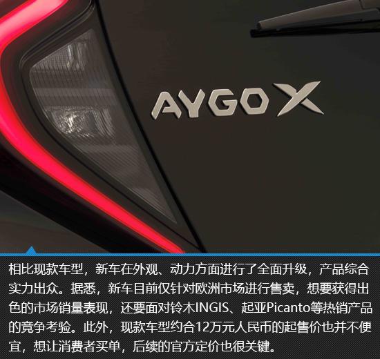 外观潮酷动力升级 丰田Aygo X新车图解