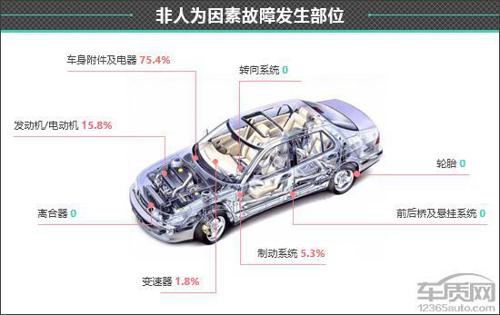 百名车主评新车：2025款吉利银河星舰7 EM-i