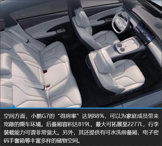 有望继续成为爆款 小鹏G7新车图解