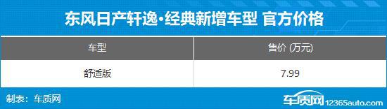 东风日产新轩逸·经典舒适版上市 售7.99万元