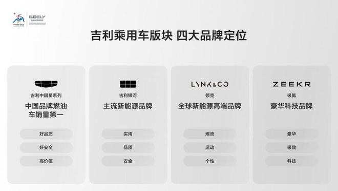 领克900/极氪9X/银河M9集结，吉利拉开高端化新战局