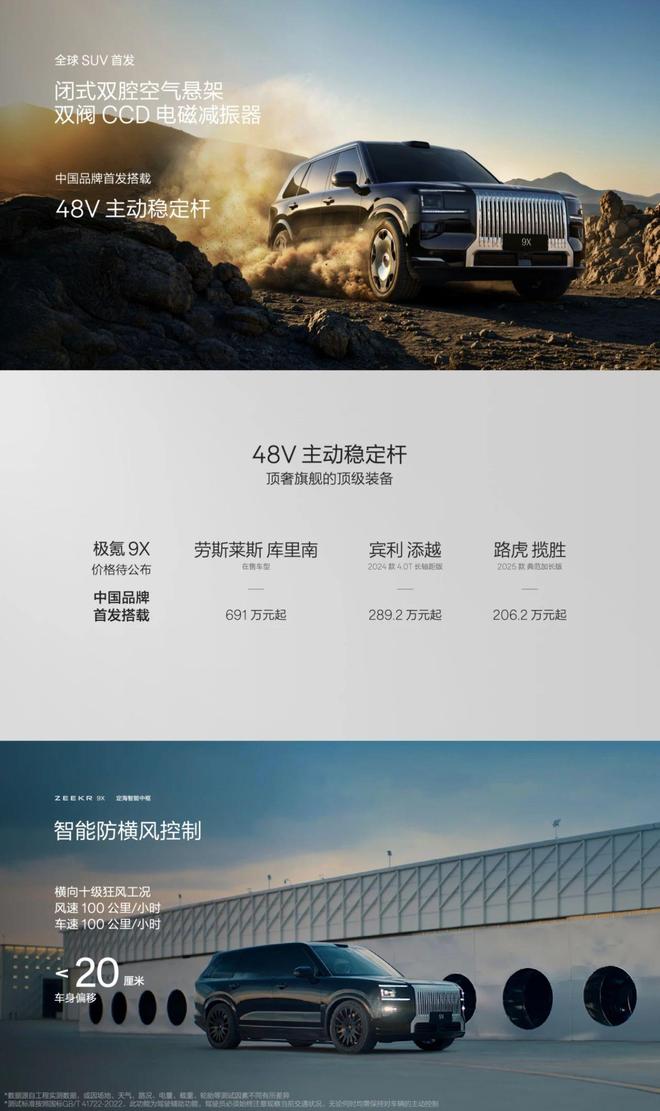 极氪发布多项巅峰技术，9X将于8月底预售
