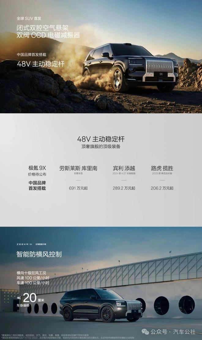 极氪发布多项巅峰技术，9X将于8月底预售