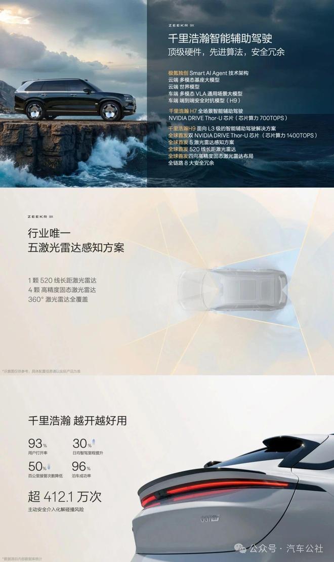 极氪发布多项巅峰技术，9X将于8月底预售