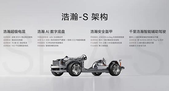 首搭浩瀚-S架构 极氪9X内饰设计公布