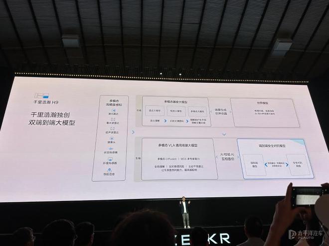 极氪9X内饰公布 2.0T三电机插混/零百3.1秒/续航380km 对标库里南