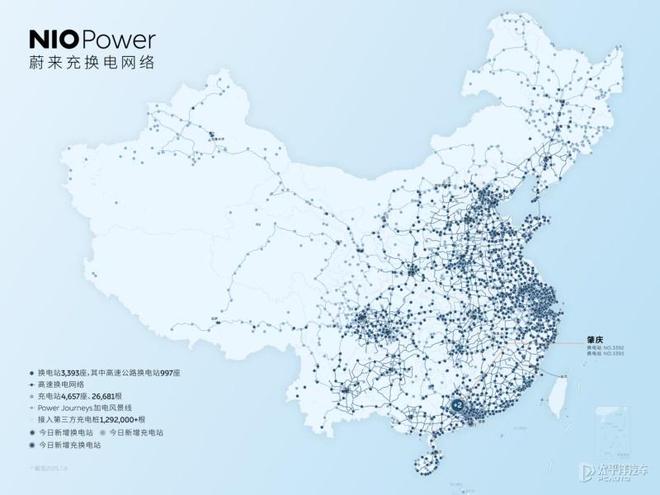 蔚来高速公路第1000个换电站建成 连通全国550城