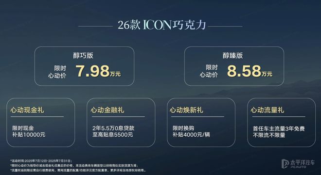 限时售7.98万起 2026款吉利ICON巧克力上市 内饰升级/1.5T发动机