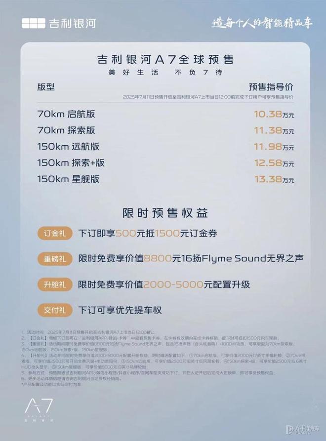 10.38万元起 吉利银河A7开启预售