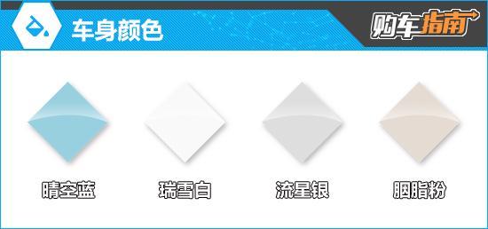 推荐305km舒享型 奇瑞多米购车指南