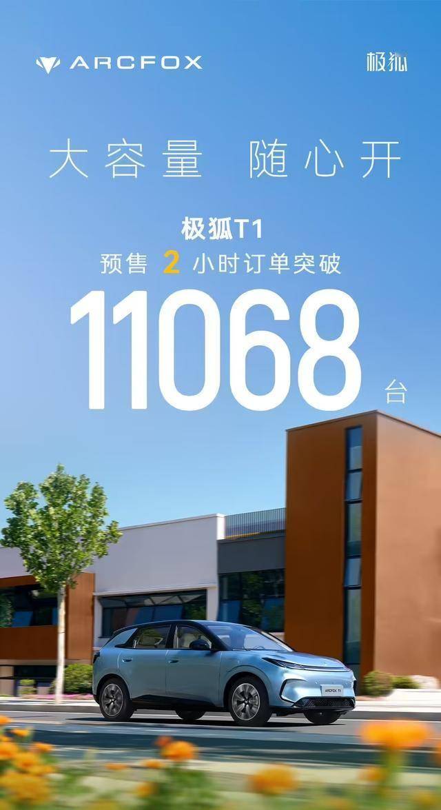 6.88万起售！极狐T1凭啥预售2小时爆单超1.1万？