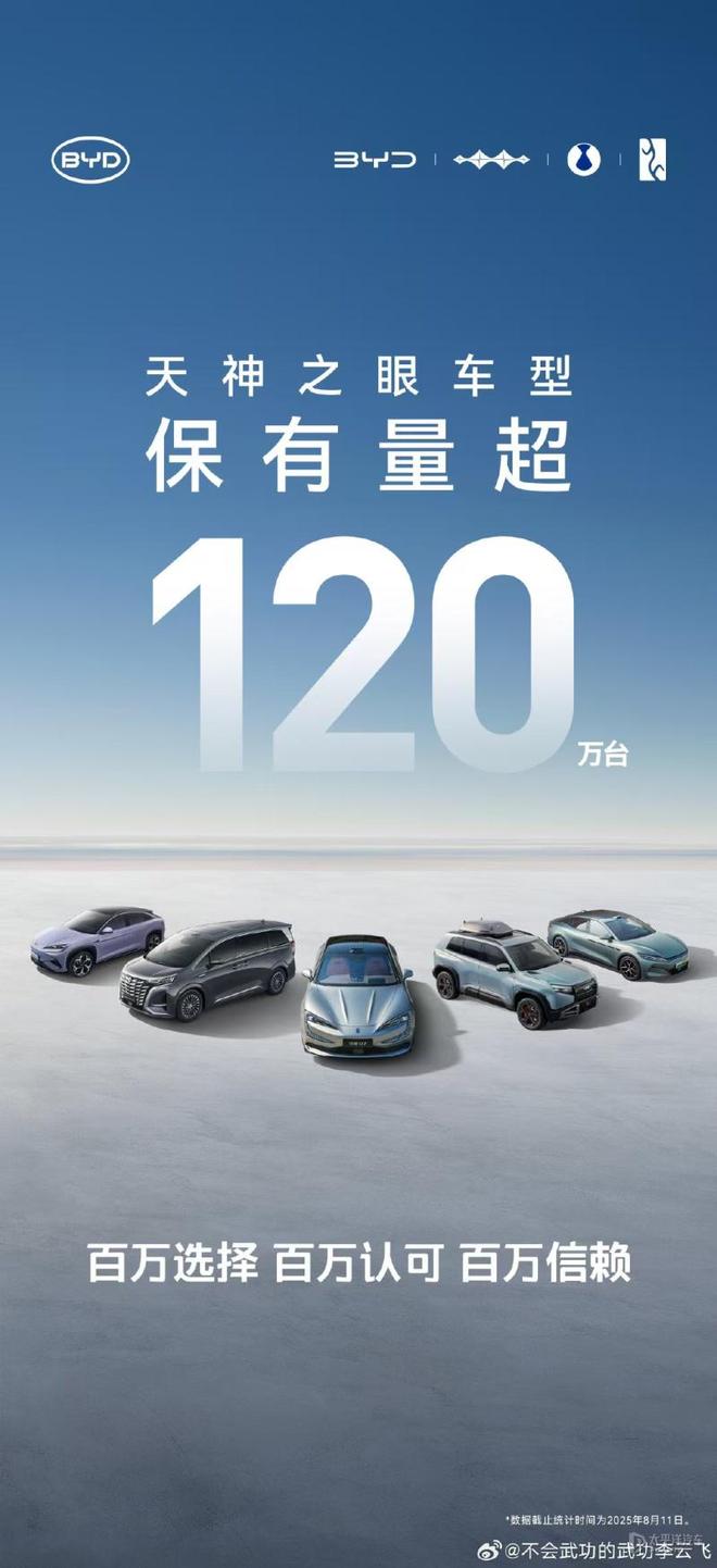 7月智能驾驶车销量揭晓：比亚迪领跑，新势力集体爆发