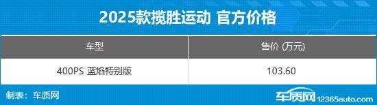 "百万级豪华SUV新宠！路虎揽胜运动蓝焰版震撼上市"