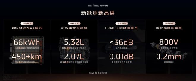 不做增程更没机会：抓住关键，才能赢在起跑线