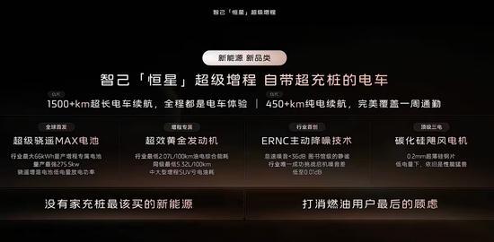 智己LS9续航大揭秘：综合超1500km，出行无忧！