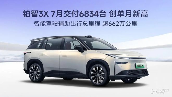广汽集团7月销量14.7万辆，前七个月突破百万大关！