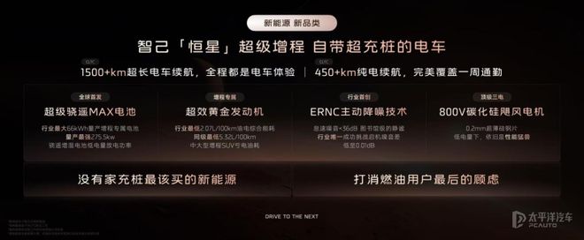 智己汽车：为何选超级增程，不走插混路？