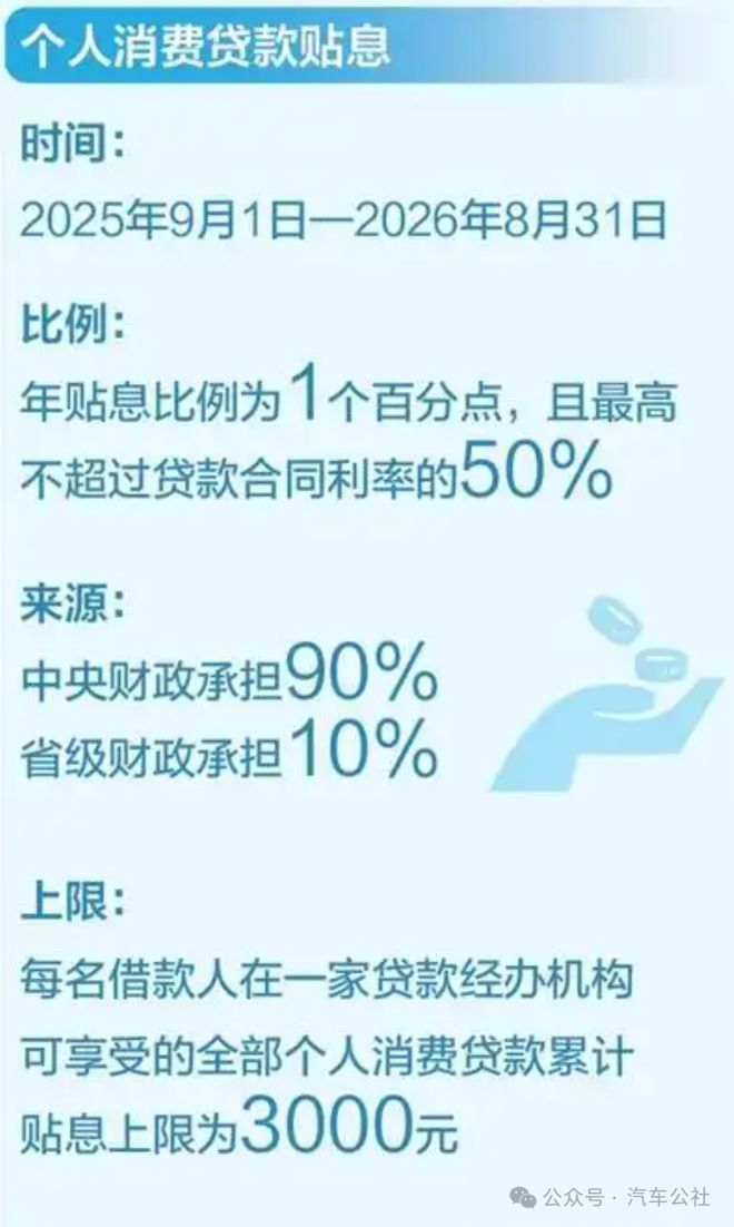 国家出手补贴！贷款买车最高省3000元，速看省钱攻略