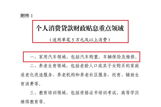 国家出手补贴！贷款买车最高省3000元，速看省钱攻略