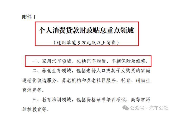 国家出手补贴！贷款买车最高省3000元，速看省钱攻略