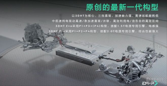 领克10 EM-P电混技术揭秘：省油稳如老狗，秘诀竟是这？