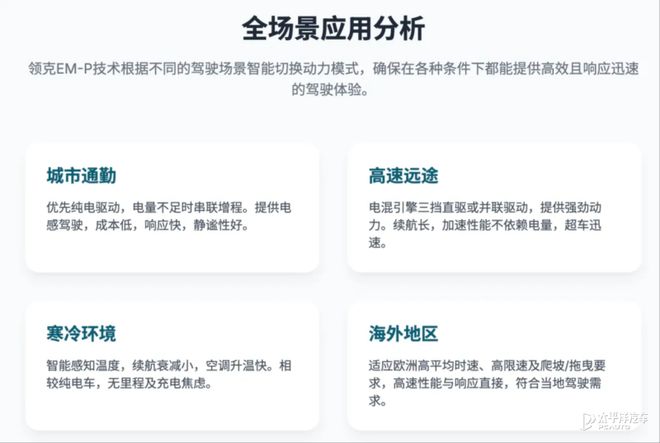 领克10 EM-P电混技术揭秘：省油稳如老狗，秘诀竟是这？