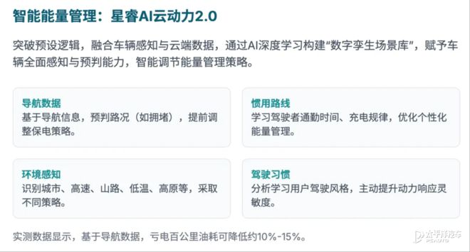 领克10 EM-P电混技术揭秘：省油稳如老狗，秘诀竟是这？