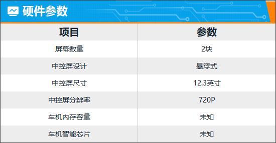 2025起亚狮铂拓界车机实测：智能体验大升级，开车也能玩手机？