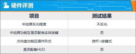 2025起亚狮铂拓界车机实测：智能体验大升级，开车也能玩手机？