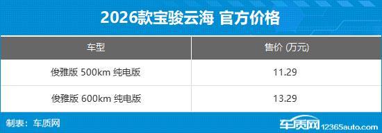 宝骏云海俊雅版来袭！11.29万起，颜值与实力并存