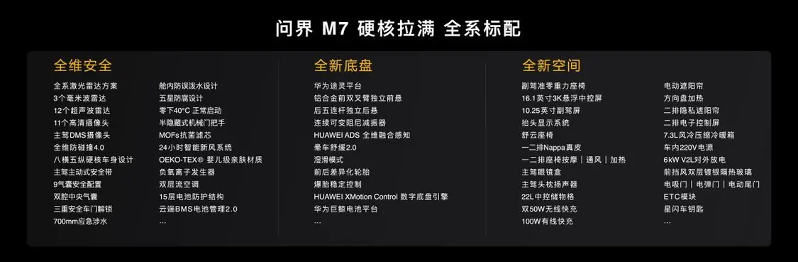 27.98万起售即交付！全新问界M7携华为巨鲸电池与双动力布局，重构国民SUV价值标杆