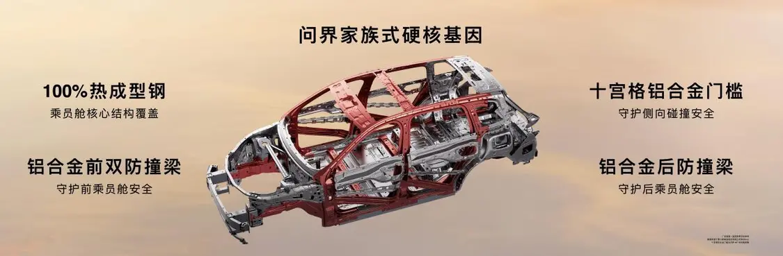 27.98万起售即交付！全新问界M7携华为巨鲸电池与双动力布局，重构国民SUV价值标杆