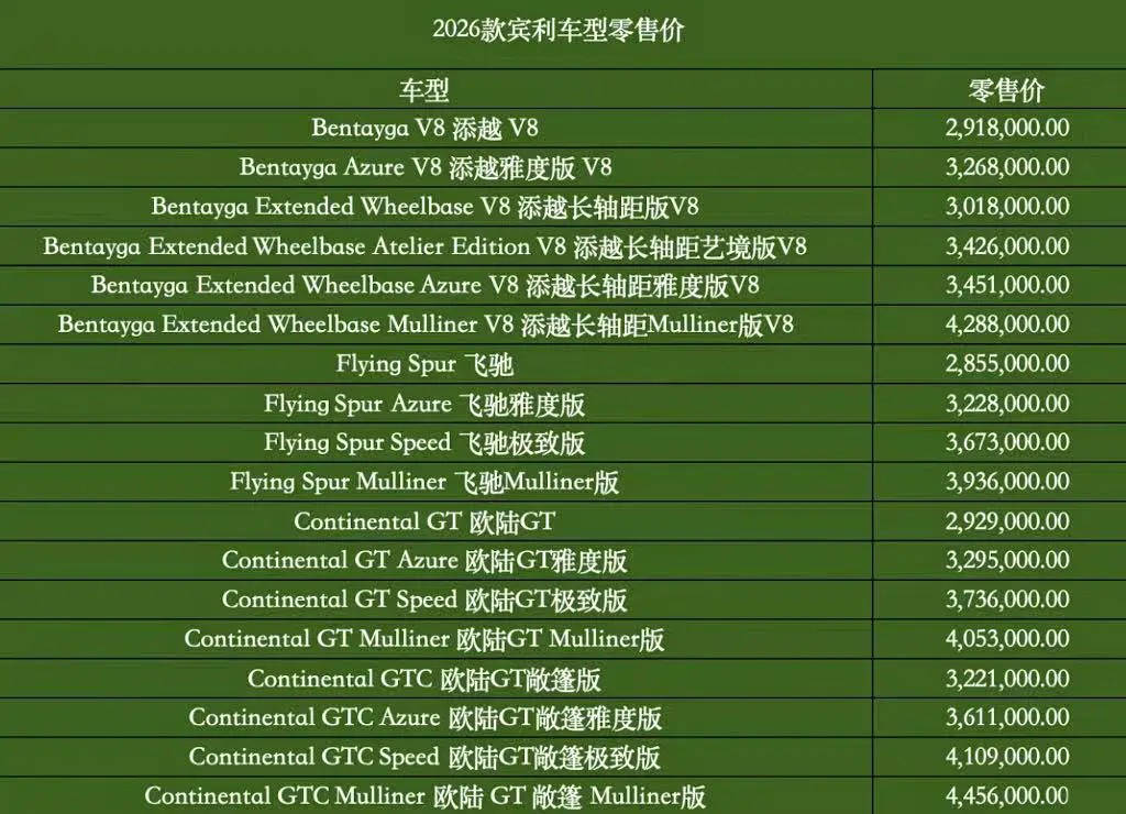 2026款宾利添越/飞驰/欧陆GT上市：285.5万起售插混续航最高81公里