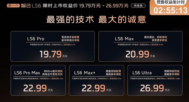 450km纯电续航+超级增程 全新智己LS6上市售19.79万起
