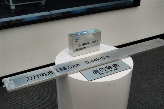 20万能买到的“三元锂电车”，已经这么多了？