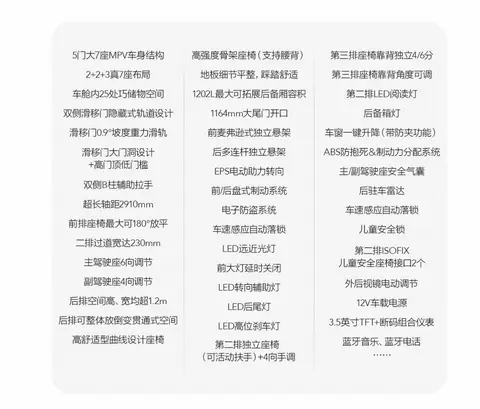 五菱星光730正式预售，7座MPV配侧滑门+125km纯电续航，11万顶配吊打同级