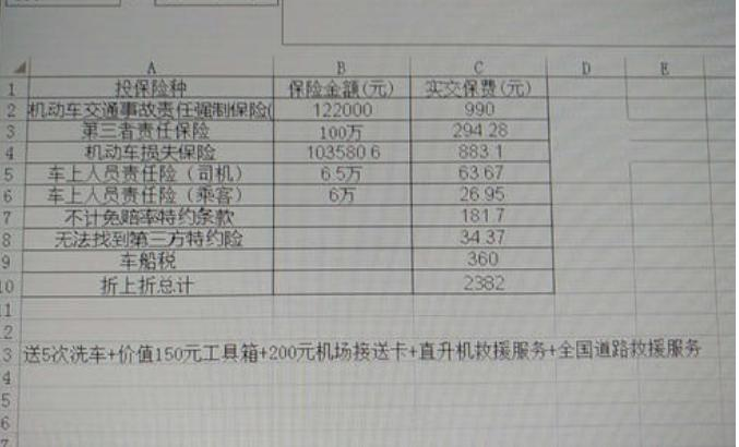 2025年车险保费明细参考表
