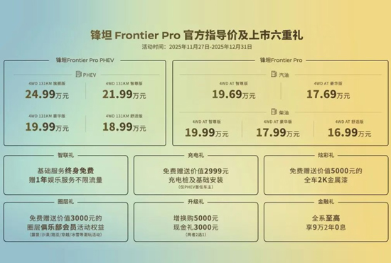 日产锋坦Frontier Pro上市，真皮座椅+全景天窗16.99万起