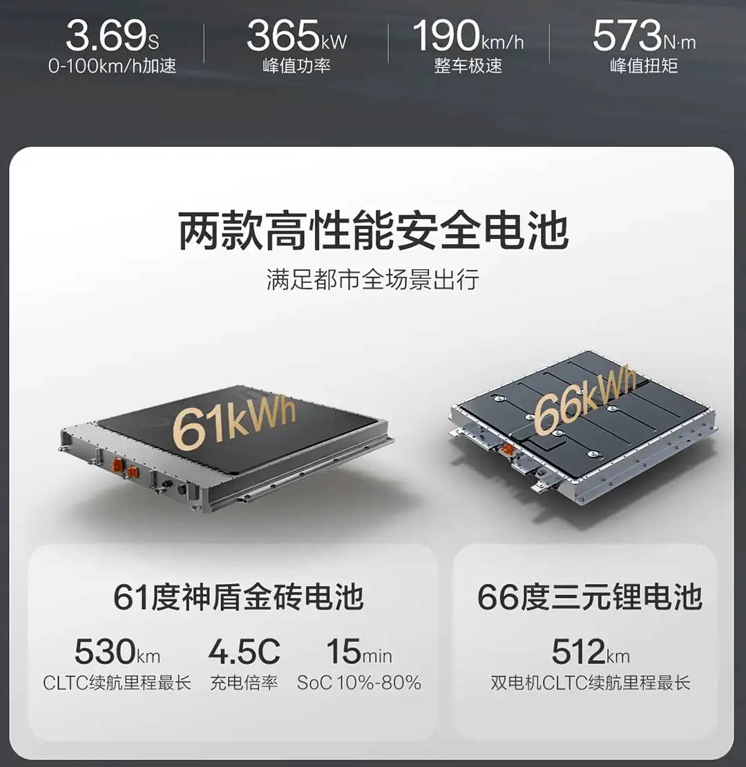 2750mm轴距+365kW功率！极氪X新款15.58万起，置换后立省1万超划算
