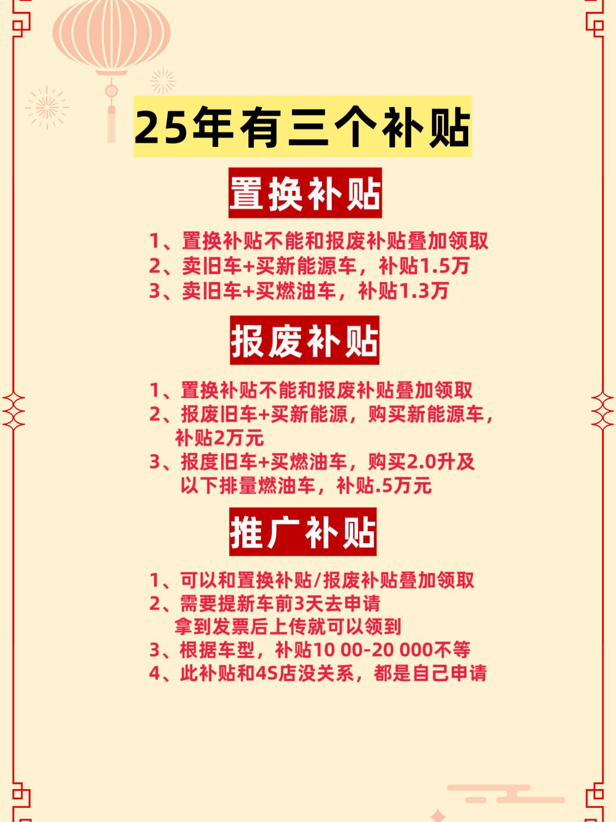 新能源汽车优惠政策2025