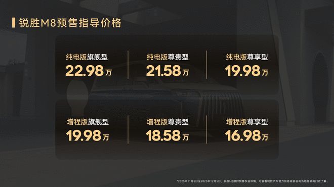 锐胜M8综合续航1420km，16.98万起还送终身保养