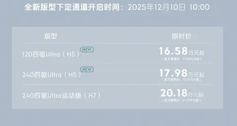 限时直降1万！领克10 EM-P新车型16.58万起，双叉臂+高阶辅助配齐